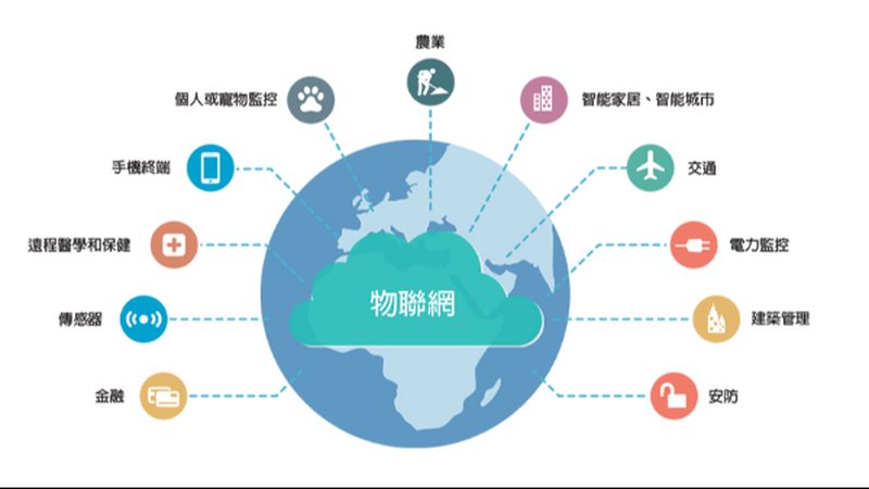 智能水表安装，选择专业公司的重要性