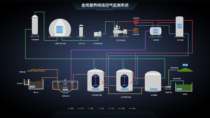 工业物联网平台协议规范解析：兼容性、安全性与效率的保障