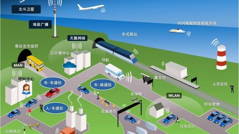 液压缸位移传感器安装方式解析：关键步骤与注意事项