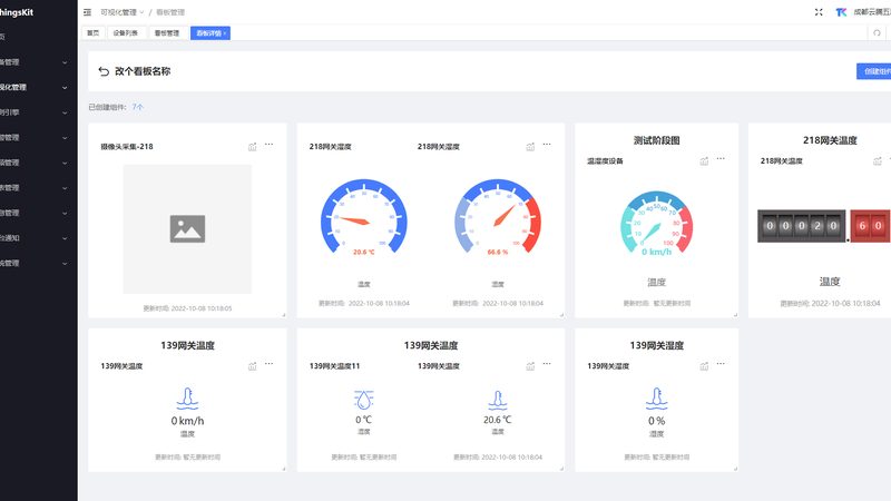 设备数据采集软件适用行业分类